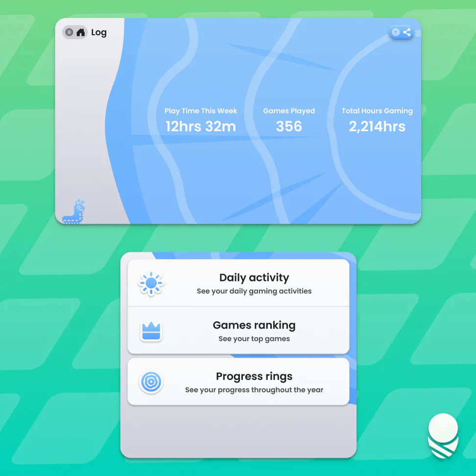 Log Pod overview and daily activity options