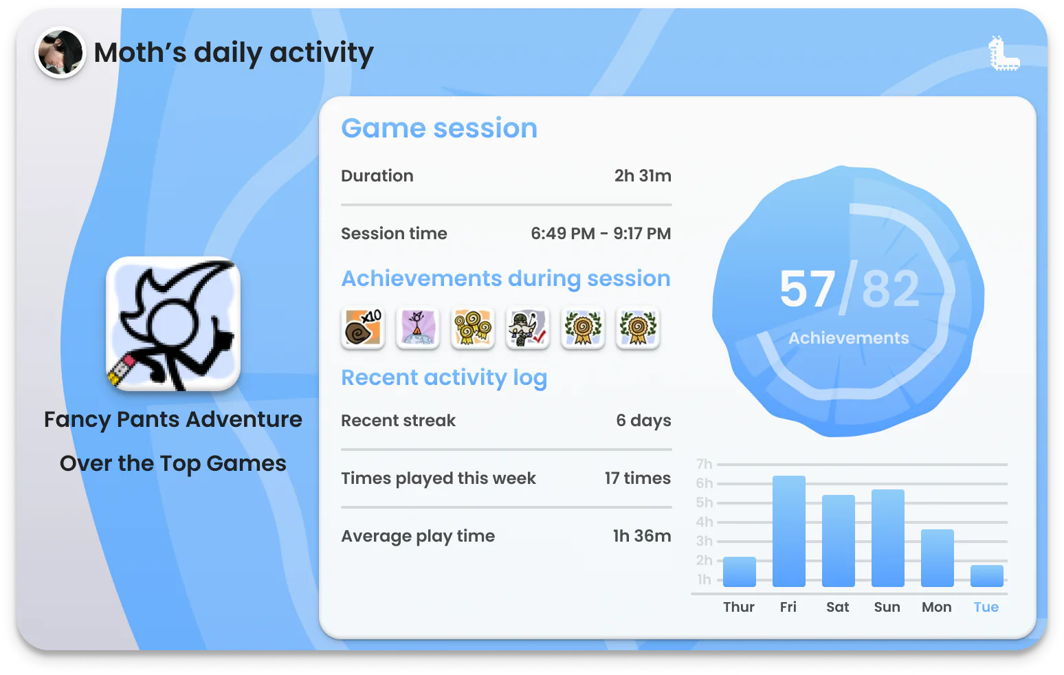 A generated Log Pod game session sharing graphic